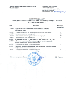 618820--__1505811648 виды работ тов март груп